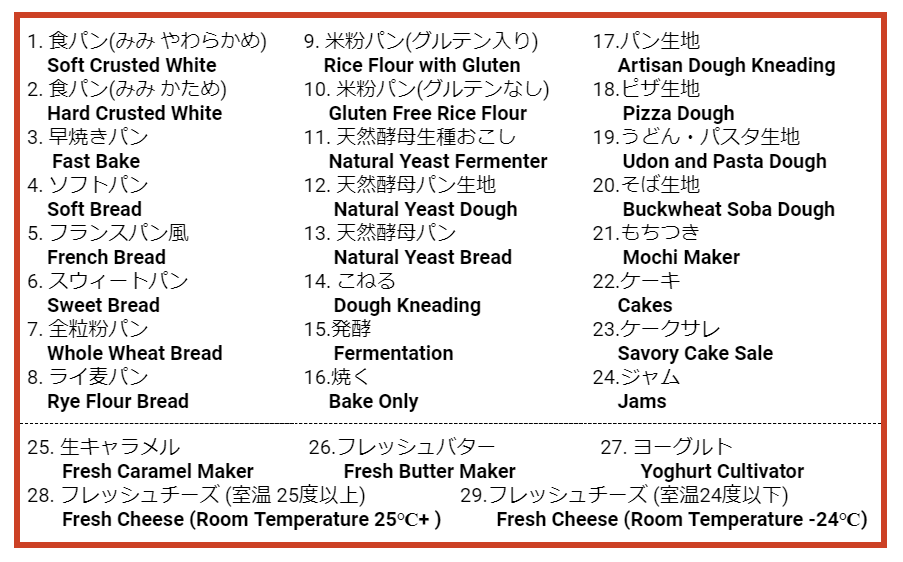 SHIROKA Automatic Home Bakery SHB-712 29 menus 2 loaves Rice cake WHITE New