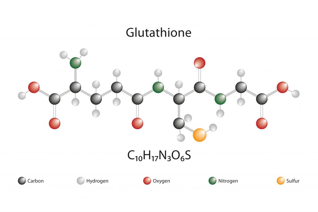 Molecular structure and chemical formula of glutathione